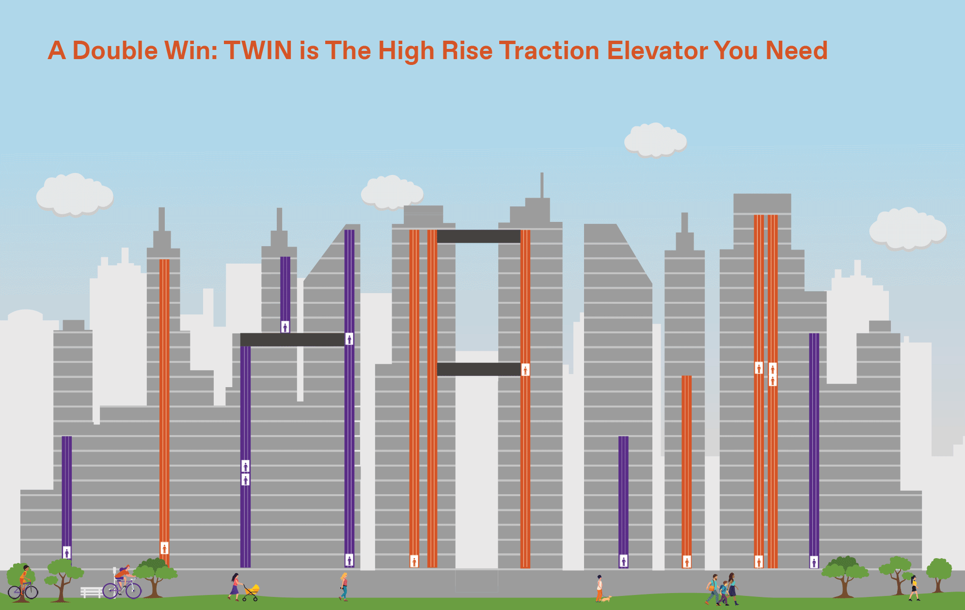 Comparing Low Rise, Mid Rise and High Rise Buildings: A Renter's Guide